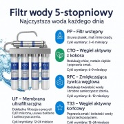 5 stopniowy system filtracji wody 