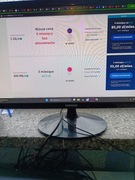 Monitor Samsung 24cale