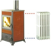 Edilkamin AQUA - Piec/Kominek CO z płaszczem wodnym