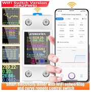 Licznik PRĄDU ENERGII WiFi Przekaźnik TUYA ATORCH GR2PWS