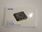 Nowy Konwerter HDMI