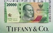 Indonesia 20000 Rupiah 2022 N#338506