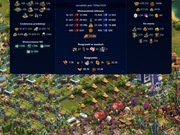 Forge of Empires Top konto świat M 