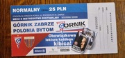 Górnik Zabrze - Polonia Bytom - wiosna 2009