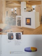 Wkład do pieca z płaszczem wodnym marki Brunner