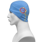 Czepek pływacki Aqua-Speed model SPEED C - błękitny