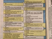 Miesięcznik Komputer czerwiec 1987