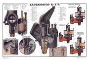 Stary Plakat diagram Motocykl k-750, m72 70x50cm GAZNIK