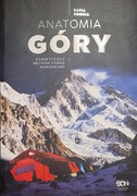 Anatomia góry Rafał Fronia