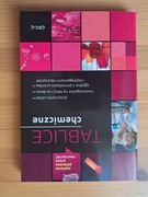 Tablice chemiczne