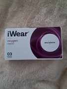 Soczewki progresywne