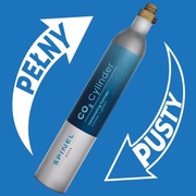 Wymiana butli CO2 SodaStream Pruszków