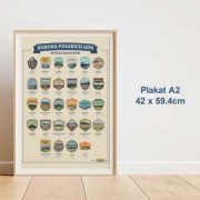 Plakat turystyczny A2 Korona Polskich Gór - ilustrowany wykaz szczytów