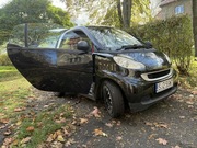 Smart fortwo panorama 