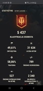 Profil world of tanks