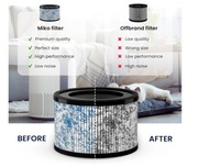 MIKO HEPA H13 C102 Wymienny filtr powietrza do oczyszczacza powietrza