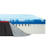 Outlet materac piankowyGEL TOUCH90x200cm gr.24cm