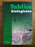 Tablice  biologiczne Witold Mizerski