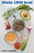 Dieta odchudzająca jadłospis 1500 kcal 7 dni/4 pos