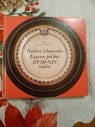 Fajanse polskie 18 -19 wieku