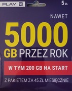 791 73 73 04  ZŁOTY NUMER PLAY 