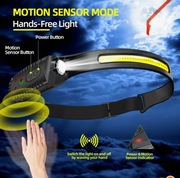 Latarka czołowa Led