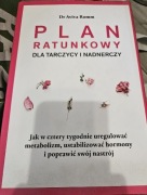 Plan ratunkowy dla tarczycy i nadnerczy
