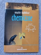 Małe tablice chemiczne