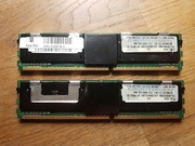 Pamięć RAM serwerowa DDR2 ECC