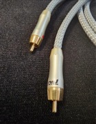 Ricable Primus Signal 2x1.0m