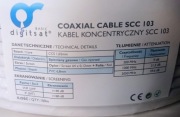 Kabel koncentryczny antenowy 1 zł /1 metr