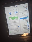 Ipad 6 generacji na 128 gb z lte