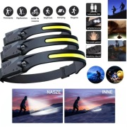 Mocna Latarka Czołowa SD-SL406 