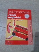 Tablice szkolne Język angielski