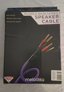 Kable głośnikowe 
