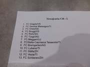 05. Odznaki klubowe - Szwajcaria