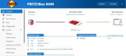 Router Fritzbox Fritz box 4040