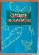 Tablice biologiczne