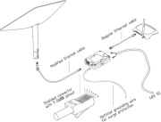 YAOSHENG Zasilacz PoE Injector Starlink 48V 1000Mbps 2x RJ45 Adapter