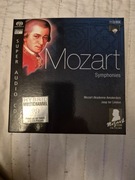 MOZART SYMPHONIES