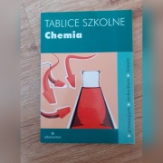 Tablice szkolne chemia