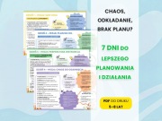 Karty pracy planowanie i organizacja dla dzieci 5–8 PDF do druku 7 dni