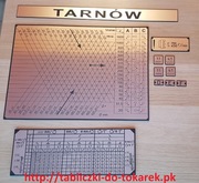 Tokarka TUJ-50M Tabliczka Tabliczki Tabela Gwintów