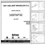 Jeep Wrangler TJ Katalog Części 1997-1999