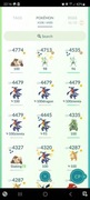 Pokemon Go lvl 50