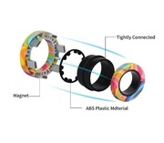 Finger Pierścienie Magnetyczne Zabawka Antystress