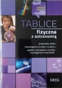Tablice fizyczne z astronomią