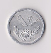 1  Yiao   1998  -   CHINY