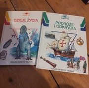 Roland Theodore. Dzieje życia. Podróże i odkrycia.