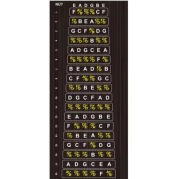 Naklejki do nauki gry na gitarze na podstrunicę